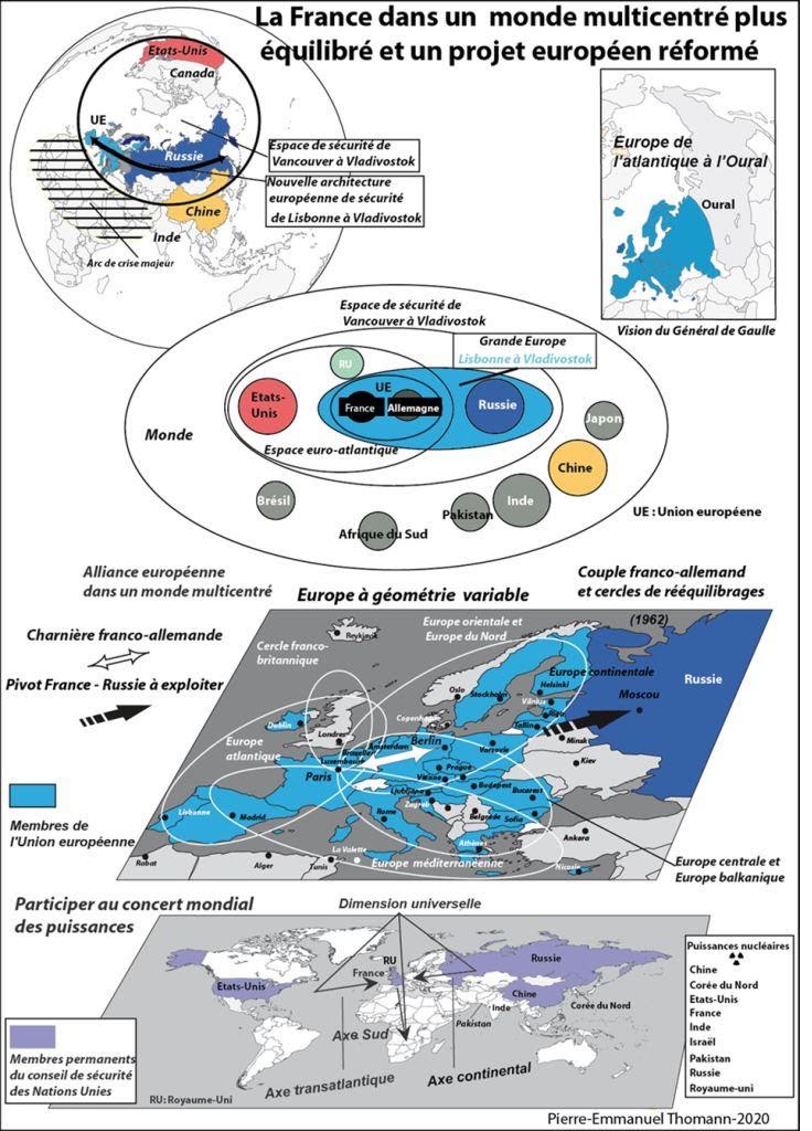 lafrancedansunmondemulticentreplusequilibreetunprojeteurop