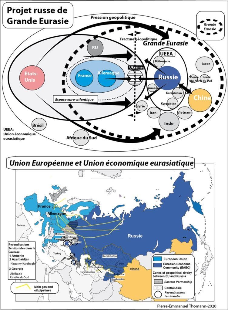 projetrussedegrandeeurasie